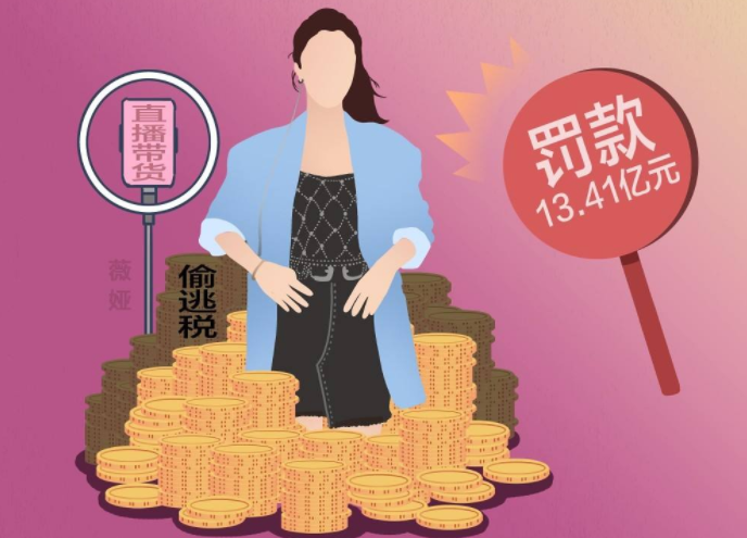 你們怎么看薇婭偷逃稅？薇婭稅前收入大概是多少？